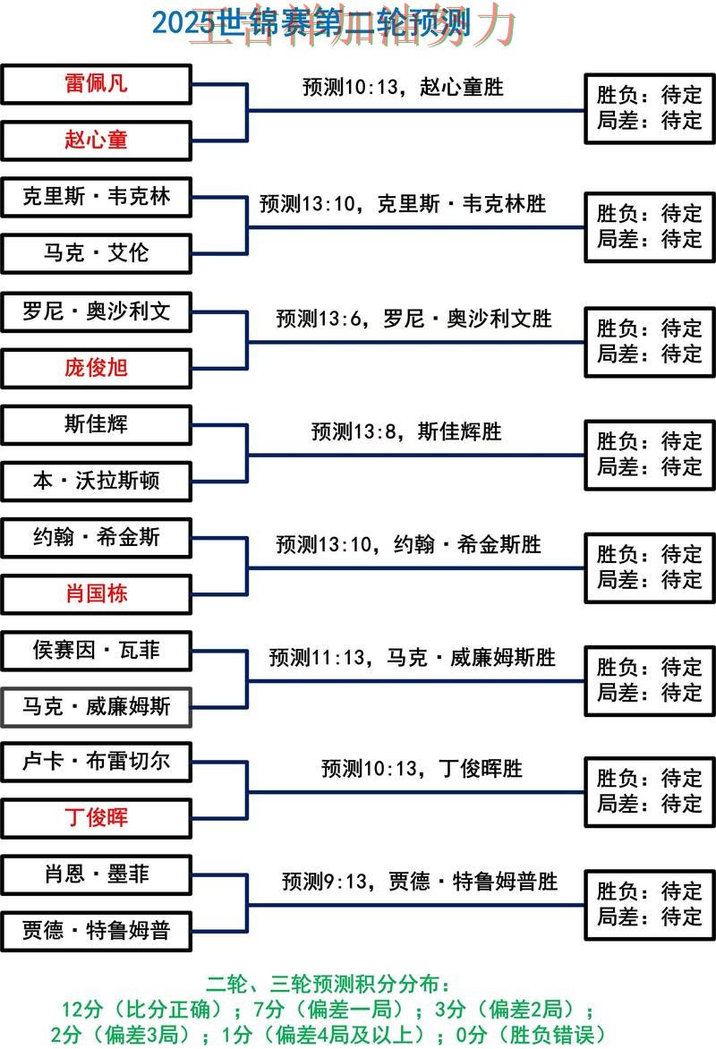 塔图姆连续破门状态持续升温 赛后分析指出关键问题 塔图姆连续破门状态持续升温 赛后分析指出关键问题