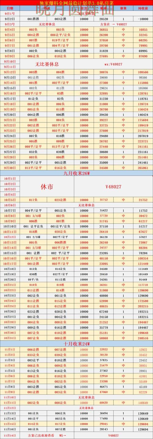 世界杯投注官网日本焦点战数据怎么用