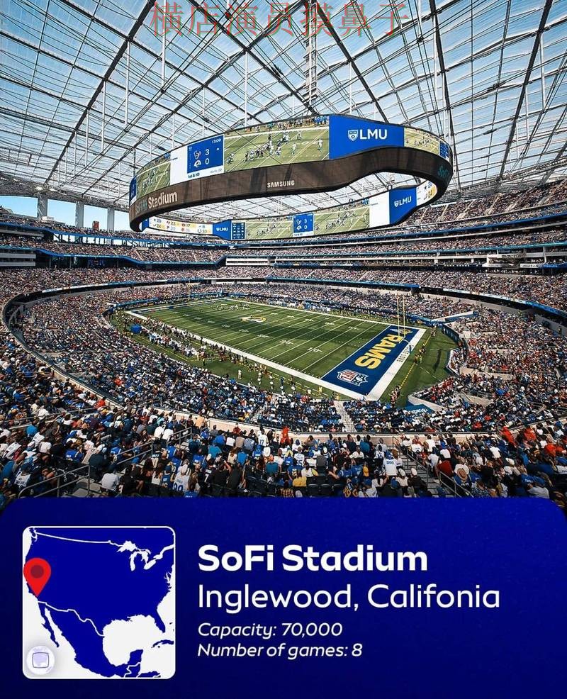 新手必看：世界杯投注平台合集安全入口+直播详解 + FIFA World Cup 2026